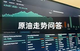 原油走势问答